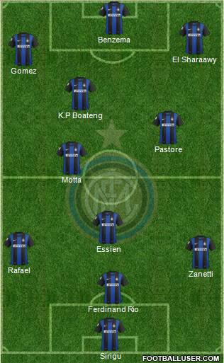 F.C. Internazionale Formation 2012