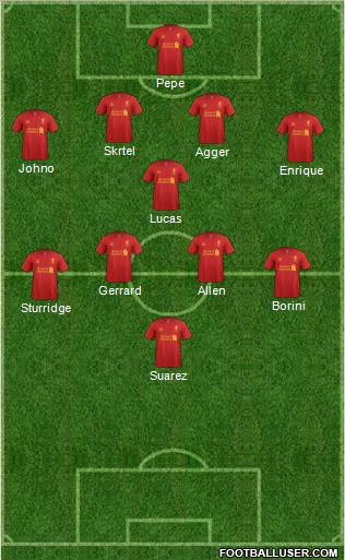 Liverpool Formation 2012