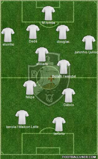 AD Vasco da Gama Formation 2012