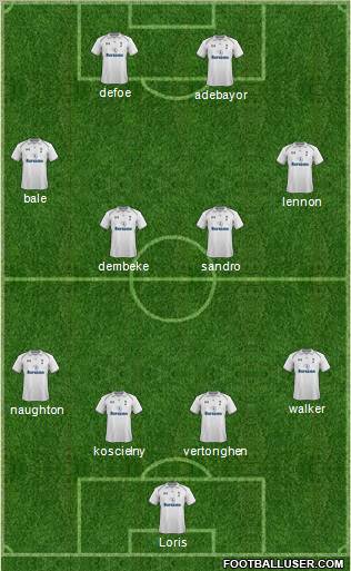 Tottenham Hotspur Formation 2012