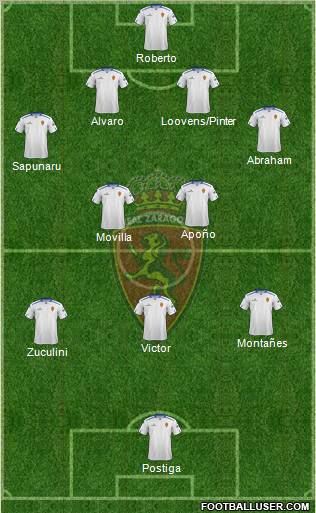 R. Zaragoza S.A.D. Formation 2012