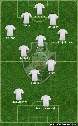 AD Vasco da Gama Formation 2012