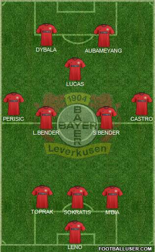 Bayer 04 Leverkusen Formation 2012