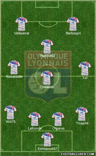 Olympique Lyonnais Formation 2012