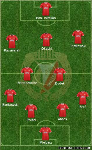 Widzew Lodz Formation 2012