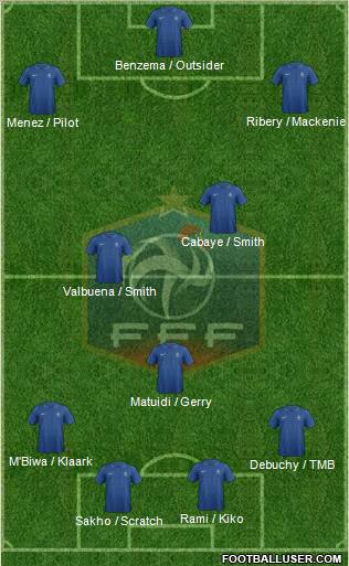 France Formation 2012