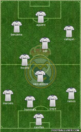 Real Madrid C.F. Formation 2012