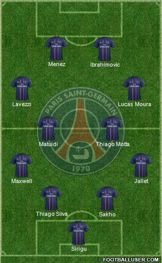 Paris Saint-Germain Formation 2012
