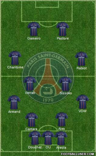 Paris Saint-Germain Formation 2012