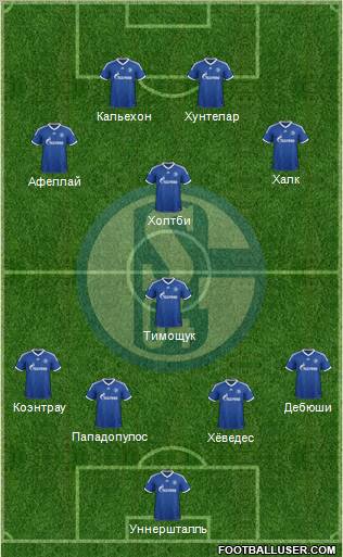 FC Schalke 04 Formation 2012