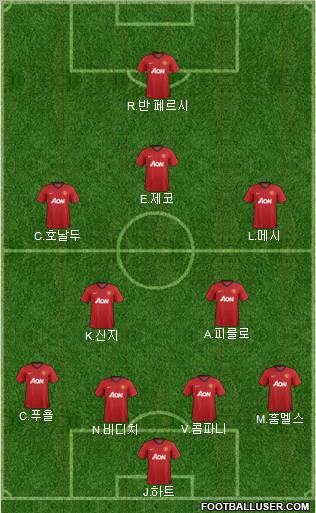 Manchester United Formation 2012