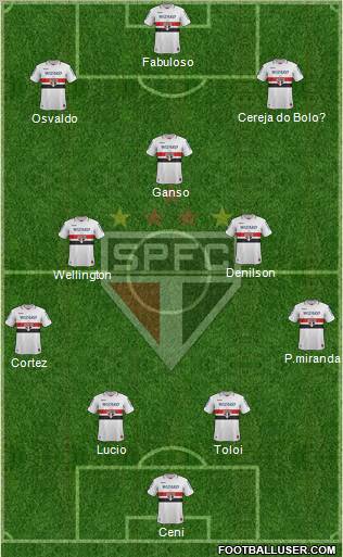 São Paulo FC Formation 2012