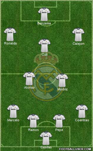 Real Madrid C.F. Formation 2012