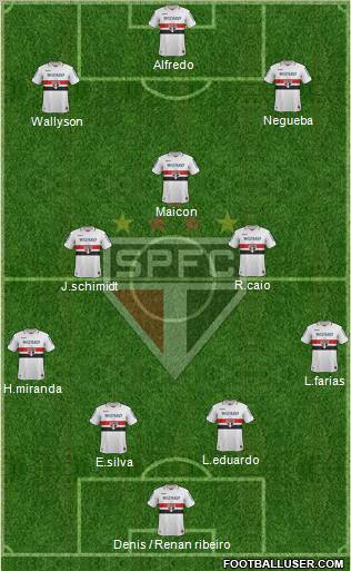 São Paulo FC Formation 2012