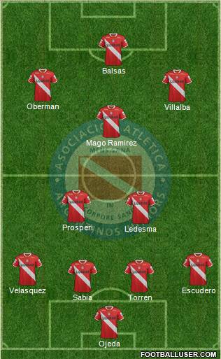 Argentinos Juniors Formation 2012