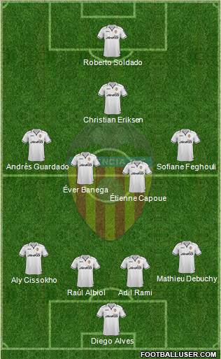 Valencia C.F., S.A.D. Formation 2012