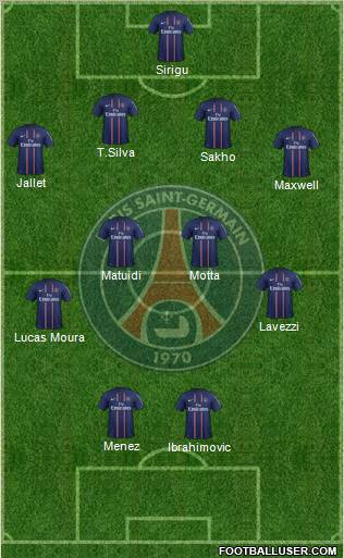 Paris Saint-Germain Formation 2012