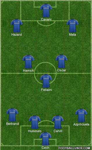 Chelsea Formation 2012