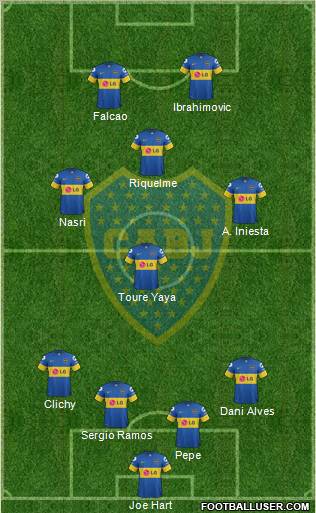 Boca Juniors Formation 2012