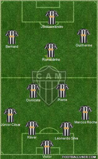 C Atlético Mineiro football formation