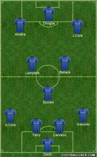 Chelsea Formation 2012