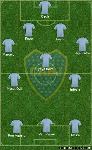 Boca Juniors Formation 2012