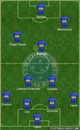 Cruzeiro EC Formation 2012
