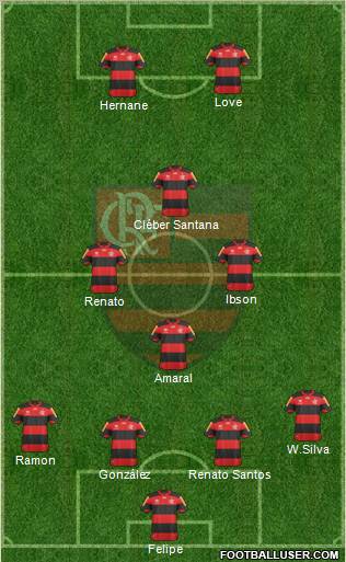 CR Flamengo Formation 2012