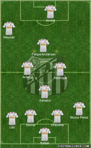 Santos FC Formation 2012