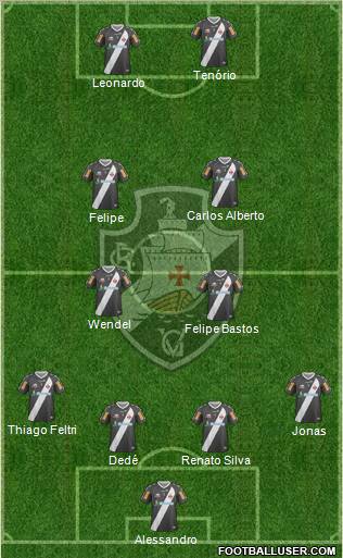 CR Vasco da Gama Formation 2012