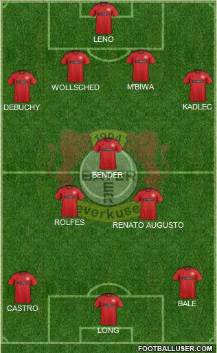 Bayer 04 Leverkusen Formation 2012