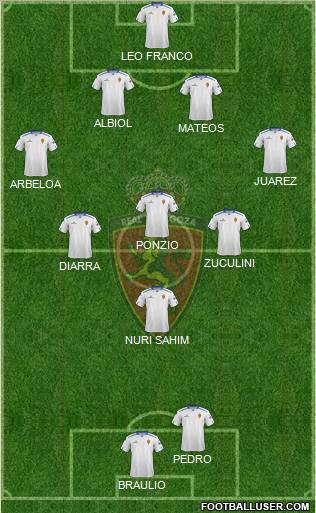 R. Zaragoza S.A.D. Formation 2012
