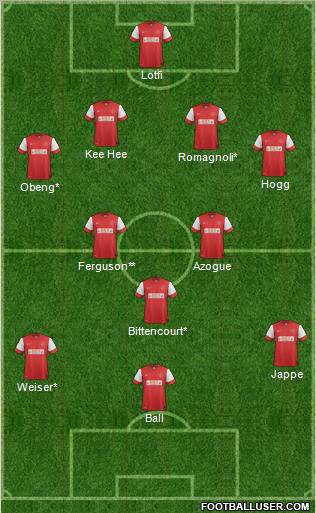 Fleetwood Town Formation 2012