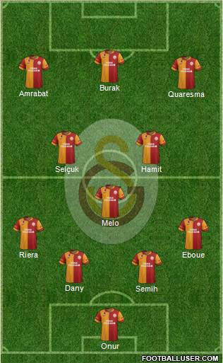 Galatasaray SK Formation 2012