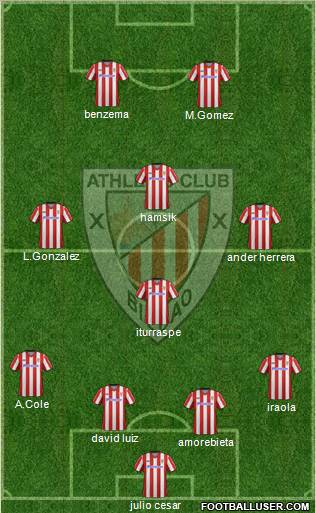Athletic Club Formation 2012