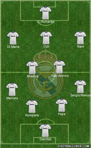 Real Madrid C.F. Formation 2012