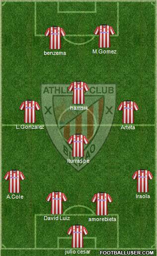 Athletic Club Formation 2012