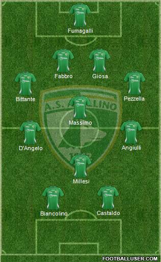Avellino Formation 2012