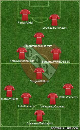 Independiente Formation 2012
