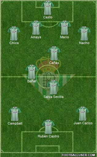Real Betis B., S.A.D. Formation 2012