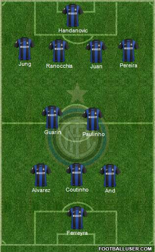 F.C. Internazionale Formation 2012