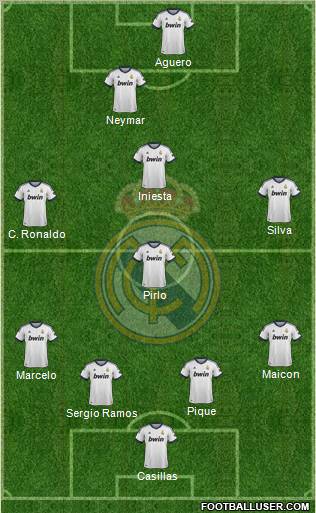 Real Madrid C.F. Formation 2012