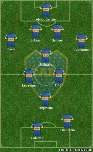 Boca Juniors Formation 2012