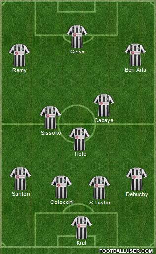Newcastle United Formation 2012