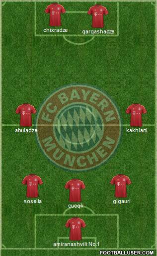 FC Bayern München Formation 2012