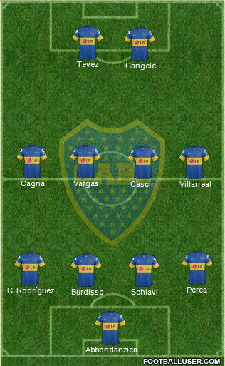 Boca Juniors Formation 2012