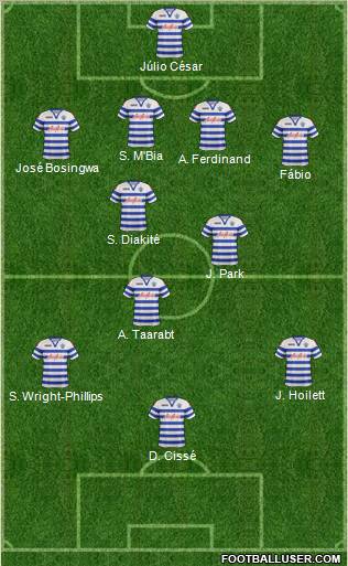 Queens Park Rangers Formation 2012