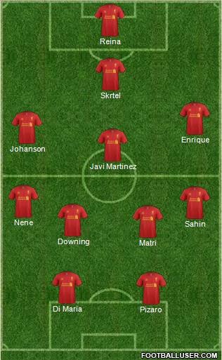 Liverpool Formation 2012