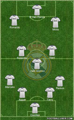 Real Madrid C.F. Formation 2012