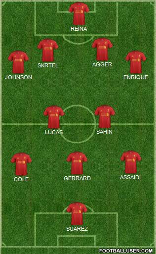 Liverpool Formation 2012